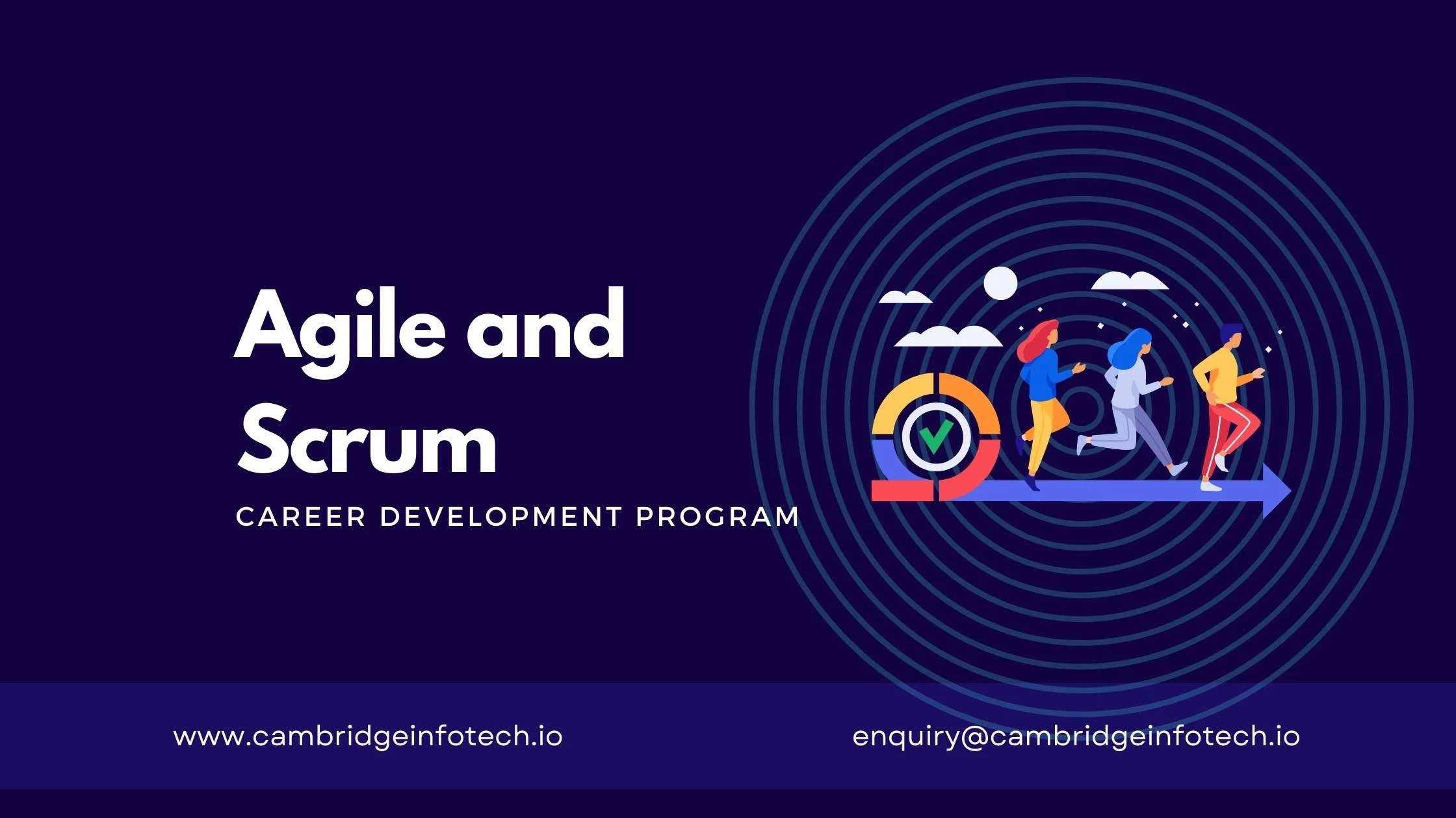 Agile &amp; Scrum for Developers 