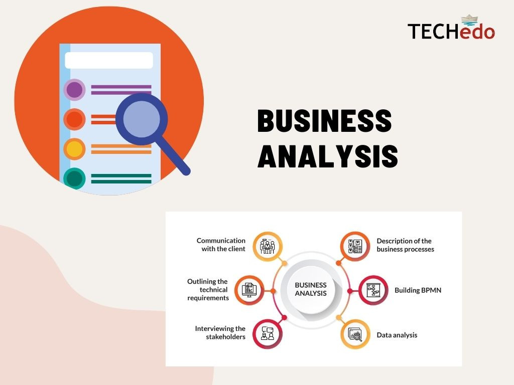 IT Business Analysis 